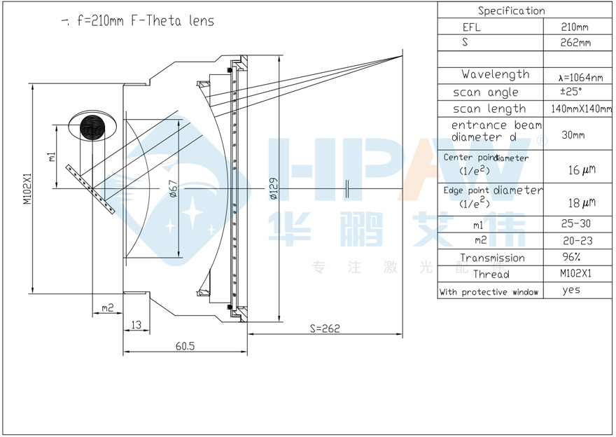 焊接場鏡1080nm-30光斑 K9光學(xué)玻璃