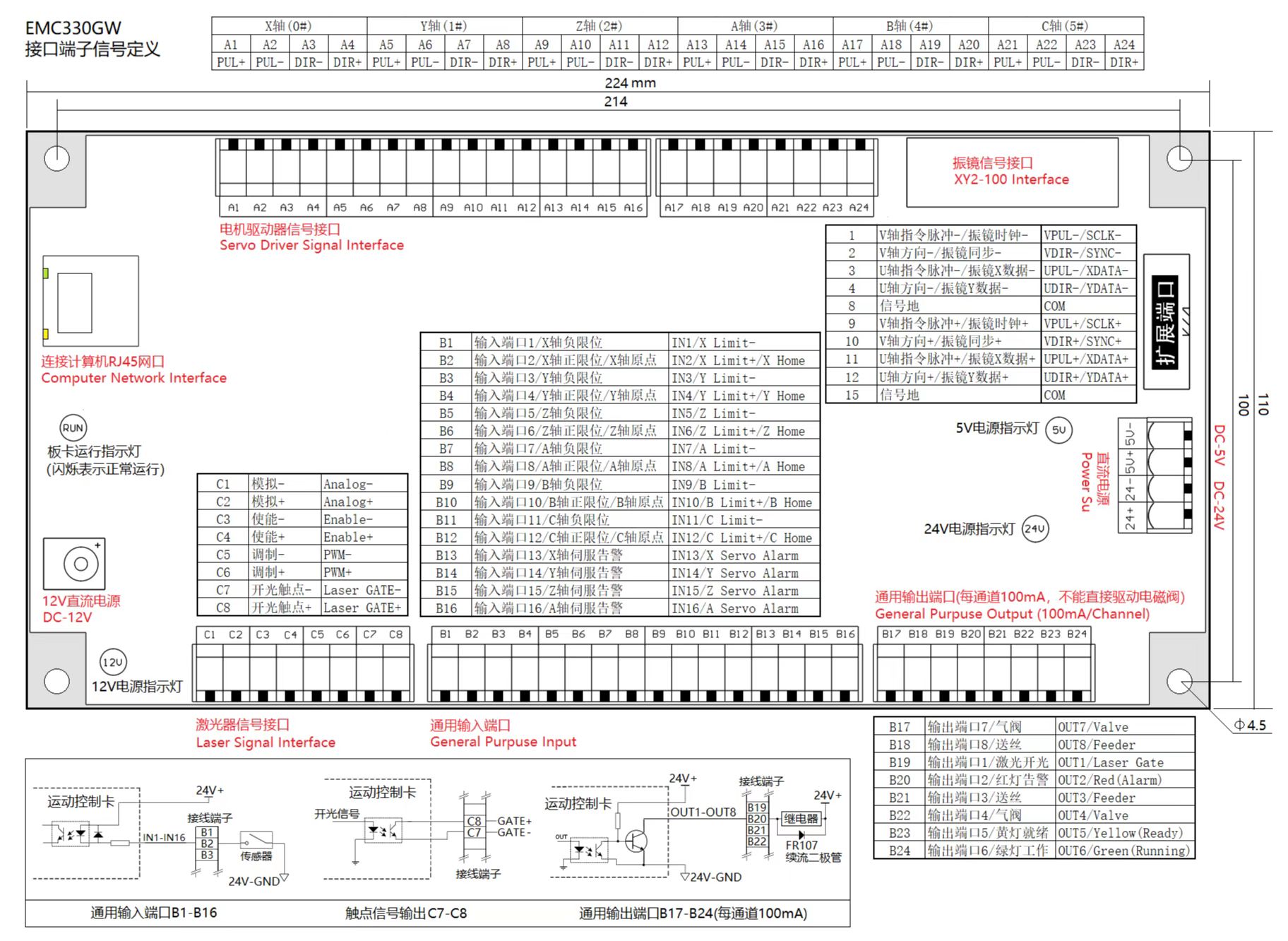 EMC330接口端子信號定義
